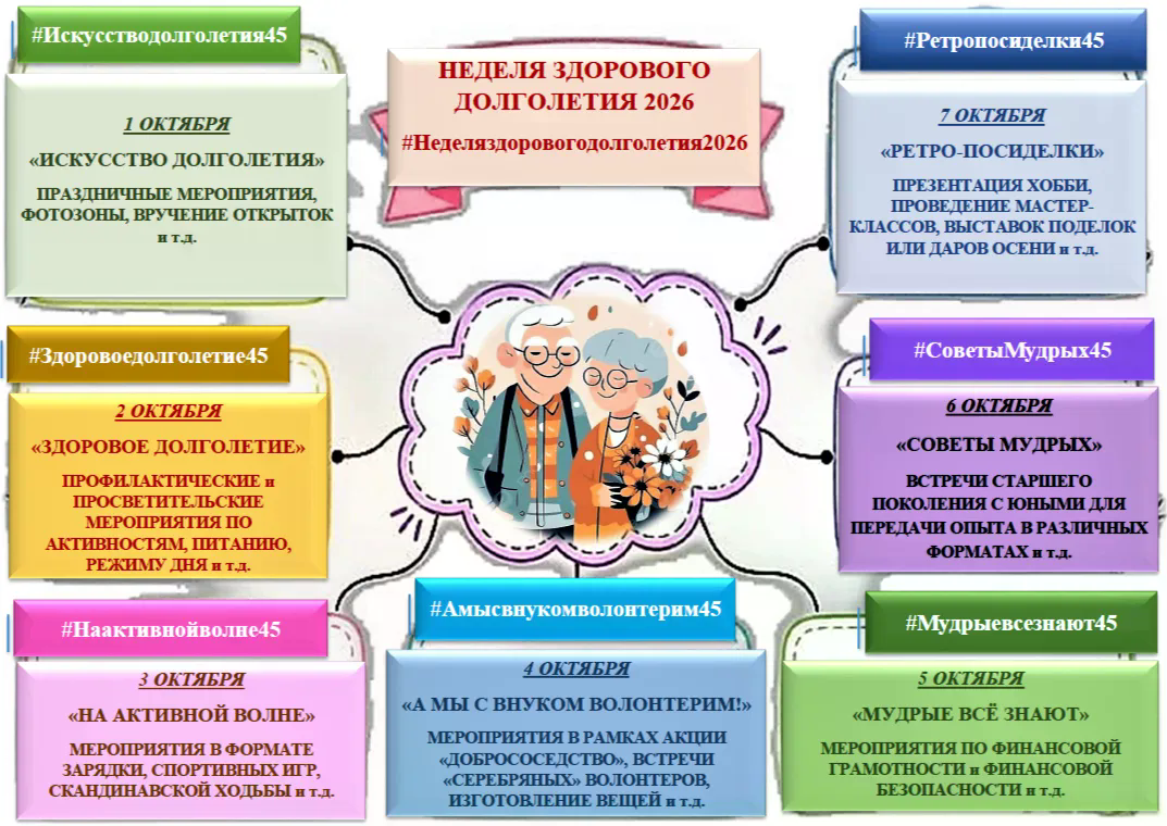 МЕЖДУНАРОДНЫЙ ДЕНЬ ПОЖИЛЫХ ЛЮДЕЙ!! МЕЖДУНАРОДНЫЙ ДЕНЬ ПОЖИЛЫХ ЛЮДЕЙ!!