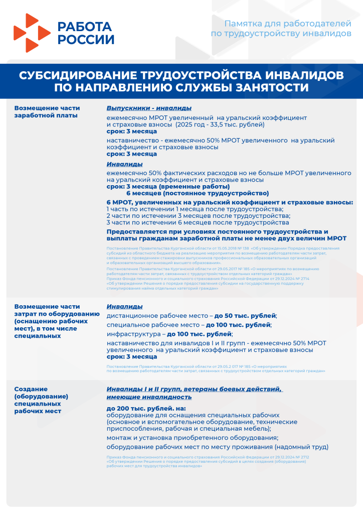 памятка квота 4