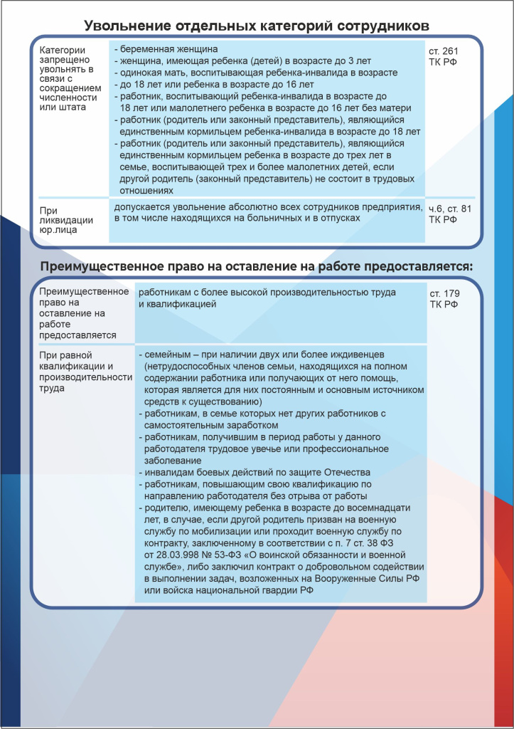 памятка_высвобождение 02.jpg