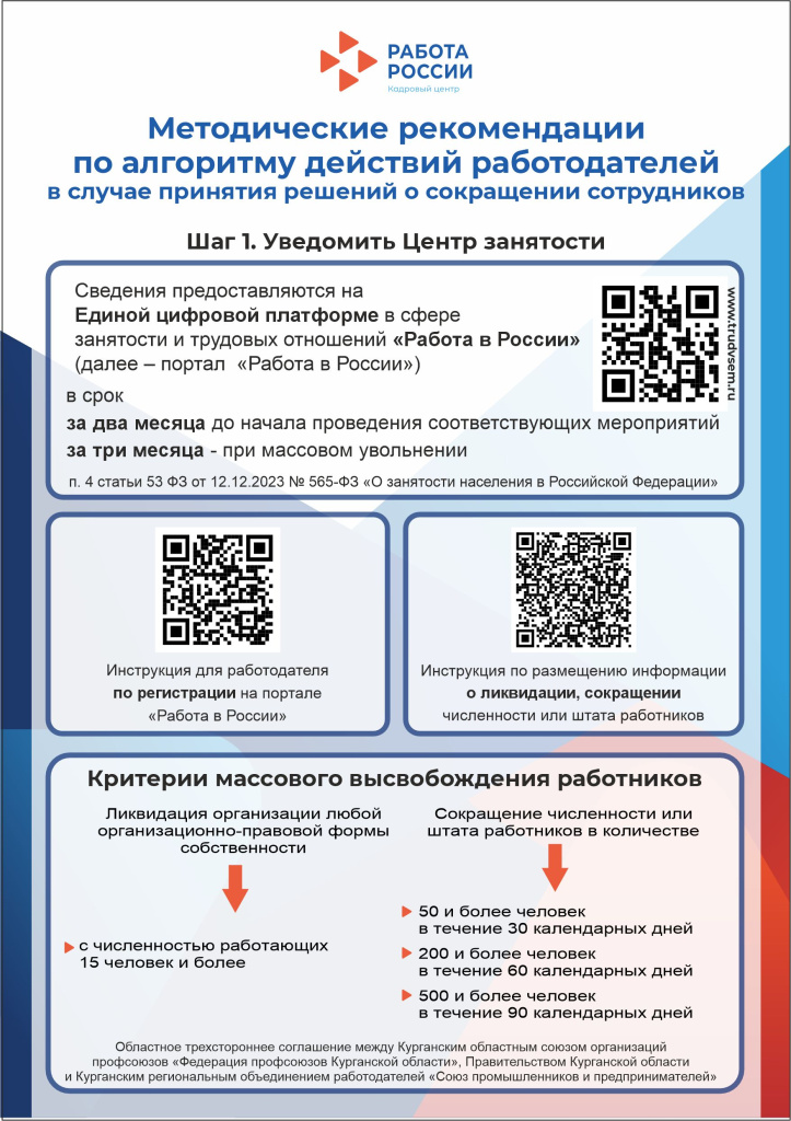 памятка_высвобождение 01.jpg